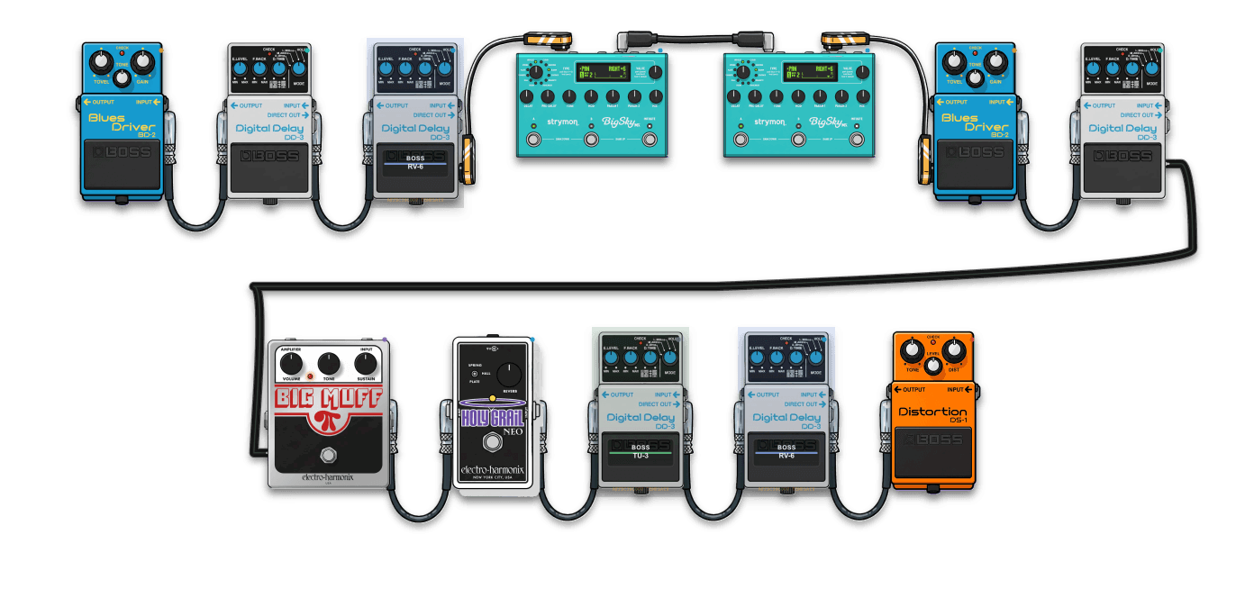 Remix: My Signal Chain