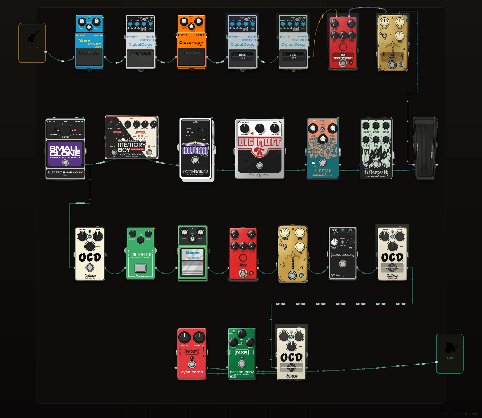 My Signal Chain